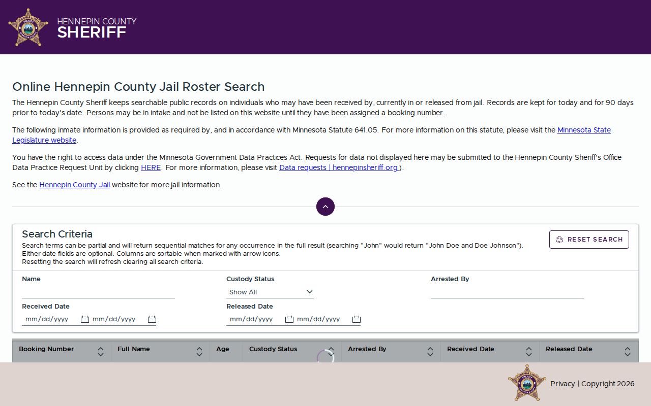 Plymouth residents directory Hennepin Jail Roster availability attempt
